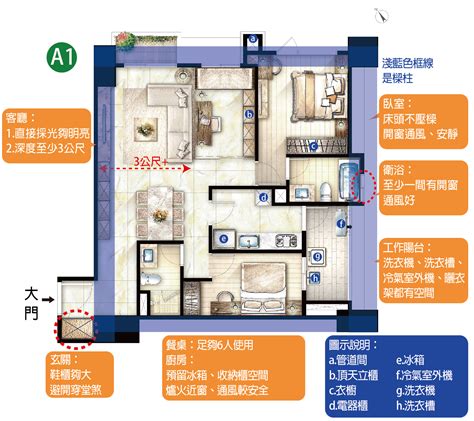 房子格局圖|建物平面配置圖怎麼看？ 格局、通風、採光的秘密全。